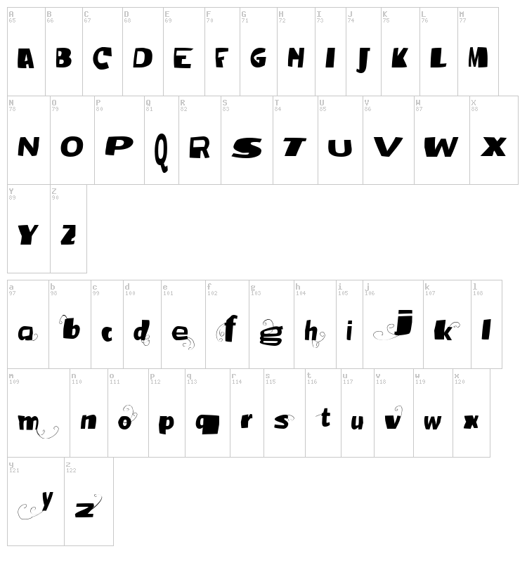 Vtks Broadband font map